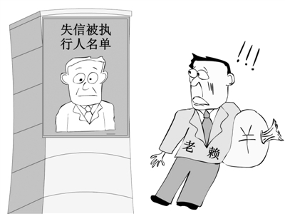 <b>公司被吊銷后如何注銷？</b>
